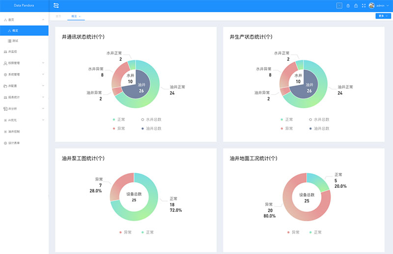 尊龙凯时 - 人生就是博!(中国区)官网