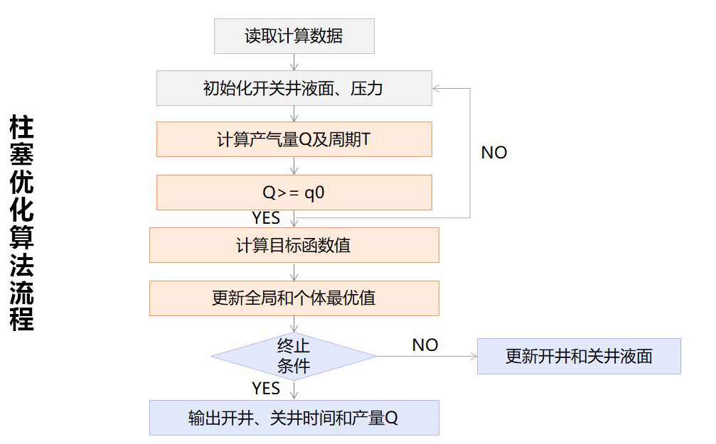 尊龙凯时 - 人生就是博!(中国区)官网