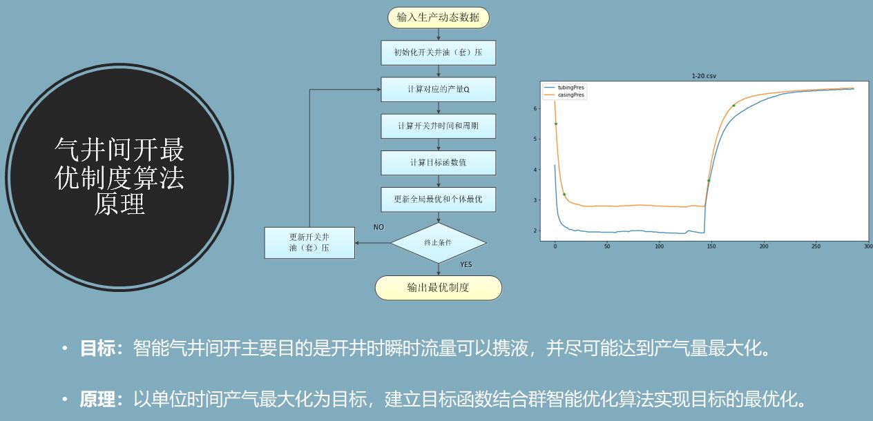 尊龙凯时 - 人生就是博!(中国区)官网