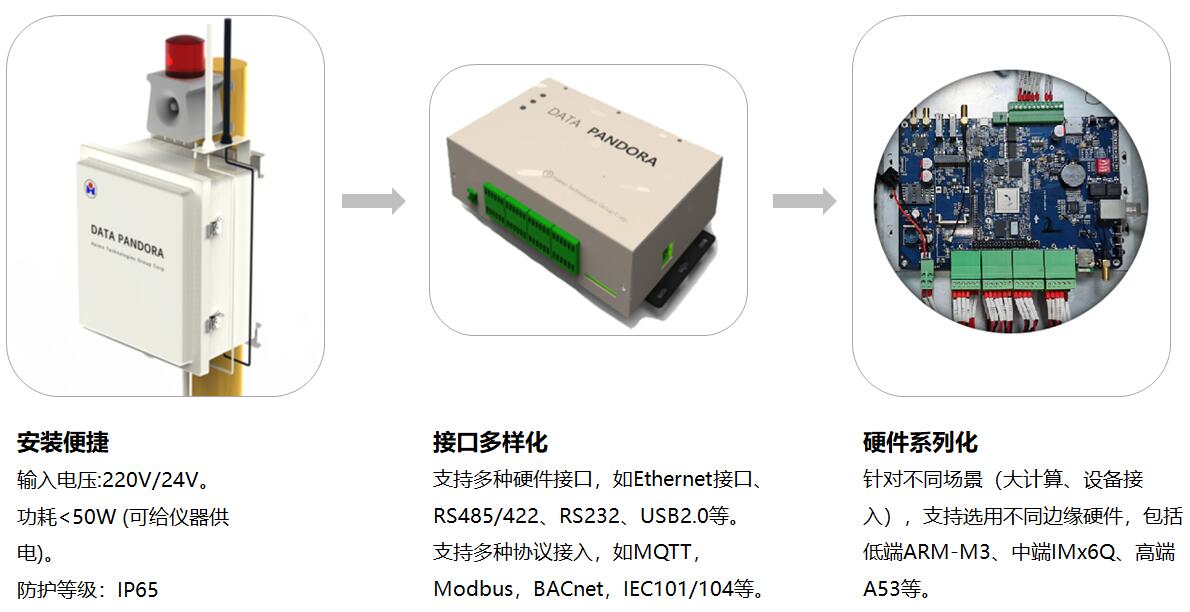 尊龙凯时 - 人生就是博!(中国区)官网