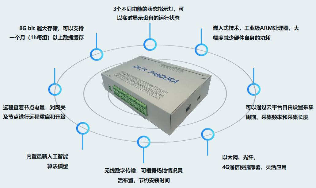 尊龙凯时 - 人生就是博!(中国区)官网
