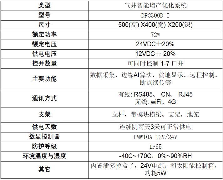 尊龙凯时 - 人生就是博!(中国区)官网